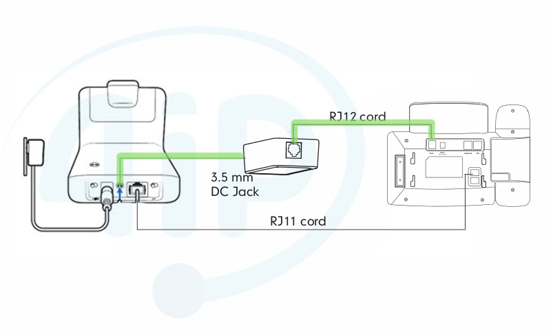 Podłączenie modułu Yealink EHS36 z telefonem Yealink Podłączenie modułu Yealink EHS36 z telefonem Yealink