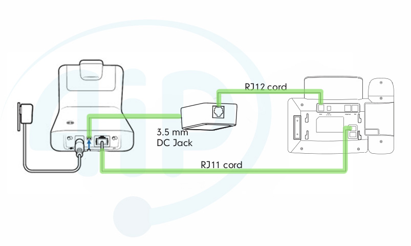 Podłączenie telefonu Yealink z bazą Plantronics CS500 Podłączenie telefonu Yealink z bazą Plantronics CS500