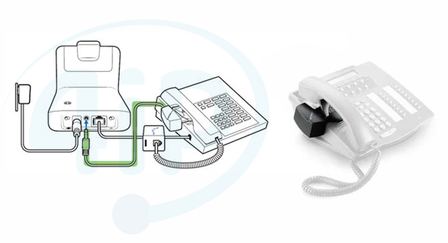 Podłączenie podnośnika HL10 z bazą Plantronics CS500 Podłączenie podnośnika HL10 z bazą Plantronics CS500