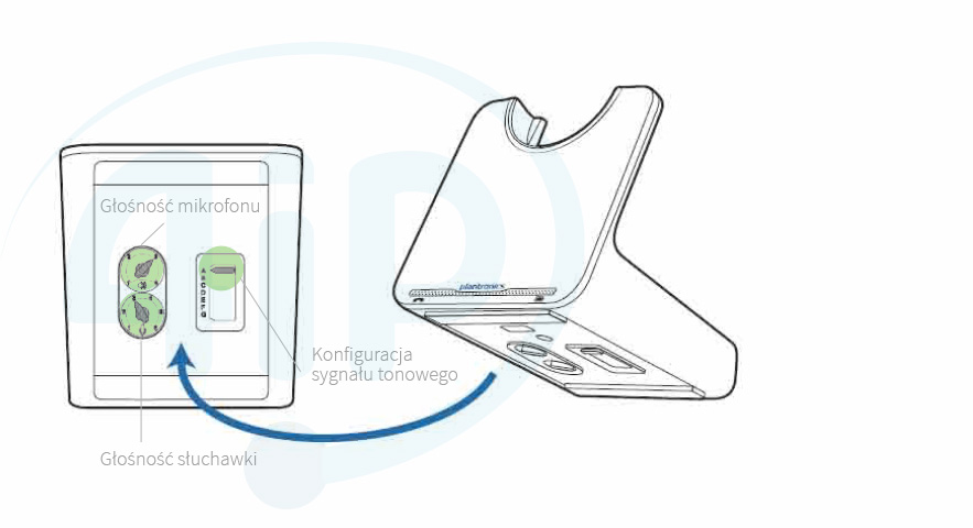 Regulacja / strojenie bazy Plantronics CS500 Regulacja / strojenie bazy Plantronics CS500