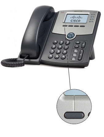 dedykowany przycisk (kontekstowy LCD) do transferu połączenia w telefonach Cisco