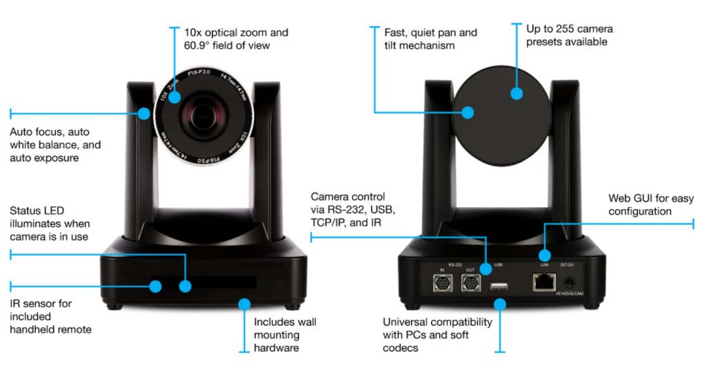 kamery wideokonferencyjne altona