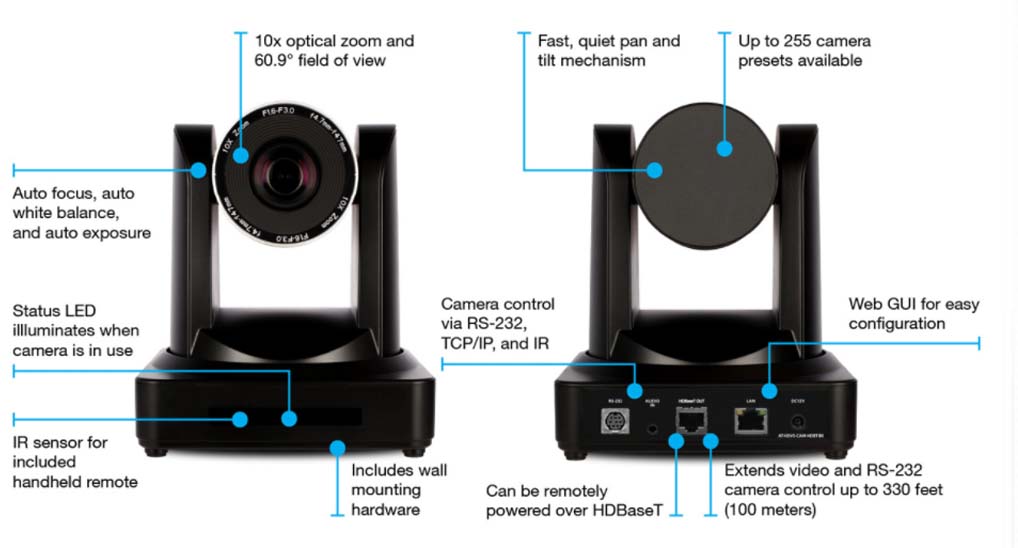 kamery wideokonferencyjne altona