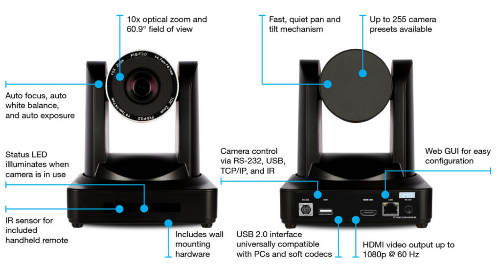 kamery wideokonferencyjne altona