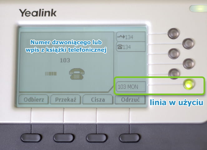 Wyświetlacz ekranu telefonu IP Yealink SIP-T28P