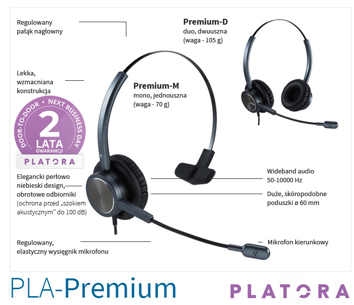 słuchaka Call Center z redukcją szumów