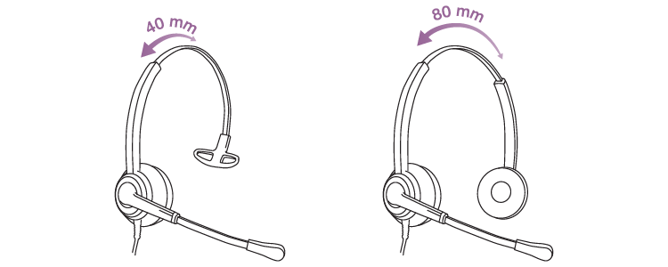 regulacja pałąka nagłownego