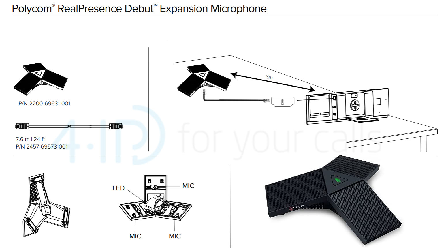 polycom studio mikrofon