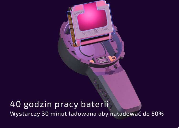 40 godzin pracy baterii vocovo