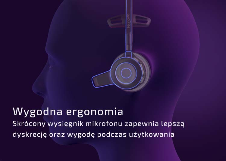 wygodna ergonomia vocovo