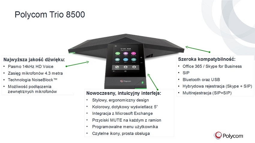 polycom trio 8500